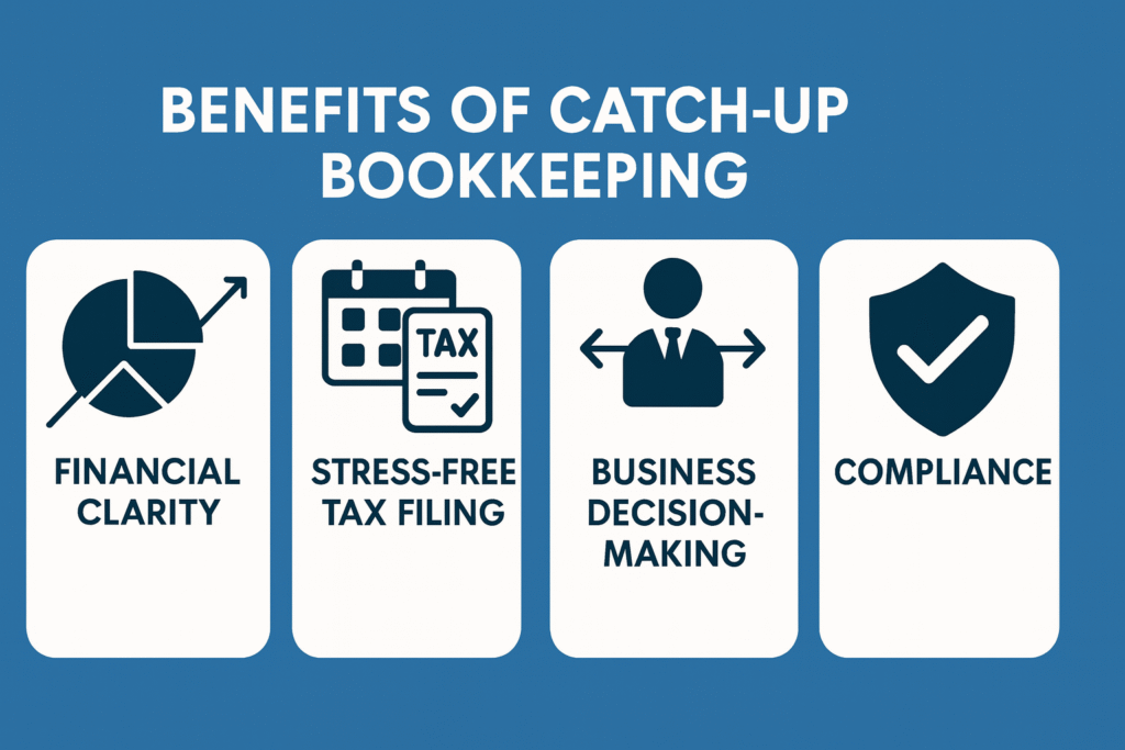 Benefits of Catch-Up Bookkeeping